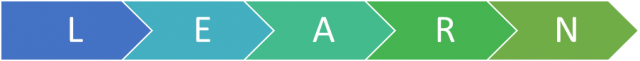 b2ap3 medium learn menu2